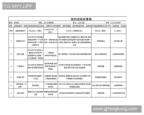 非凡娱乐客户见证分享：体验与成就的真实故事与感悟