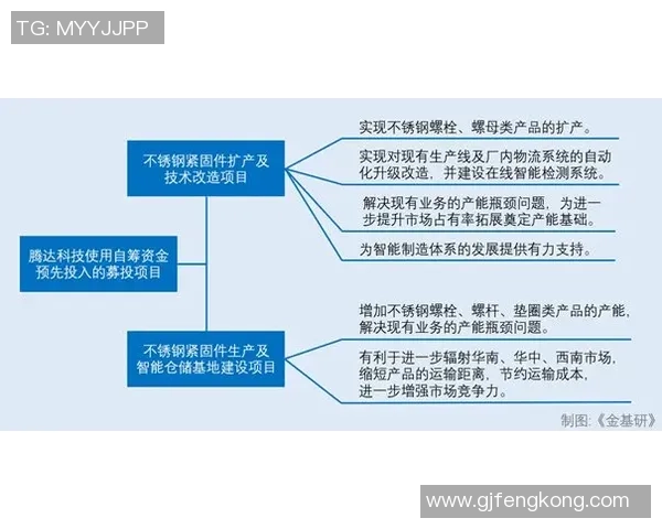 龙门国际质量追溯系统助力企业提升产品质量与市场竞争力的创新解决方案